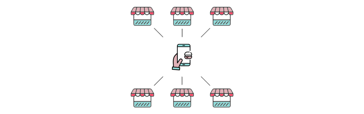 Multi Market Place